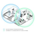 Répéteur Wi-Fi D-Link DAP-1530 AC 750 Dual Band image #06