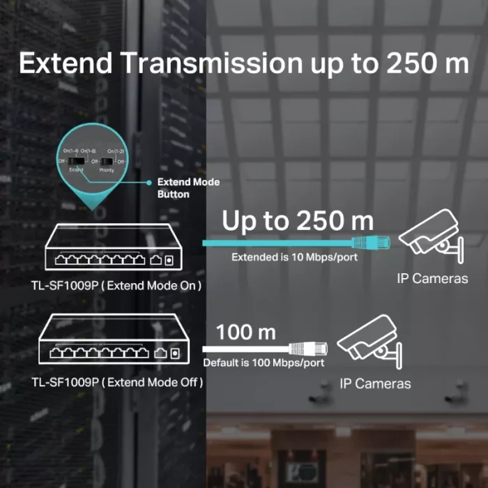 Switch PoE 9-Ports TP-Link TL-SF1009P 10-100Mbps image #07