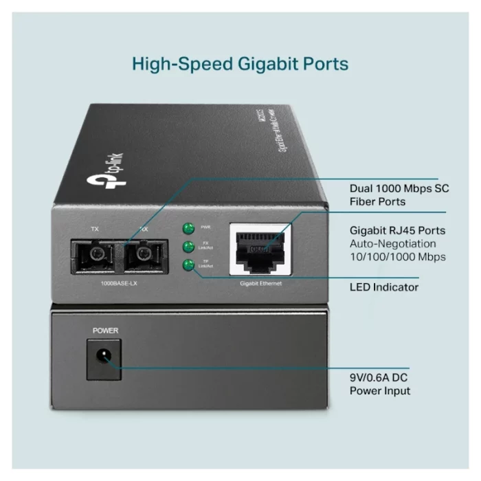 Convertisseur Fibre-optique Ethernet (RJ45) MC210CS image 7