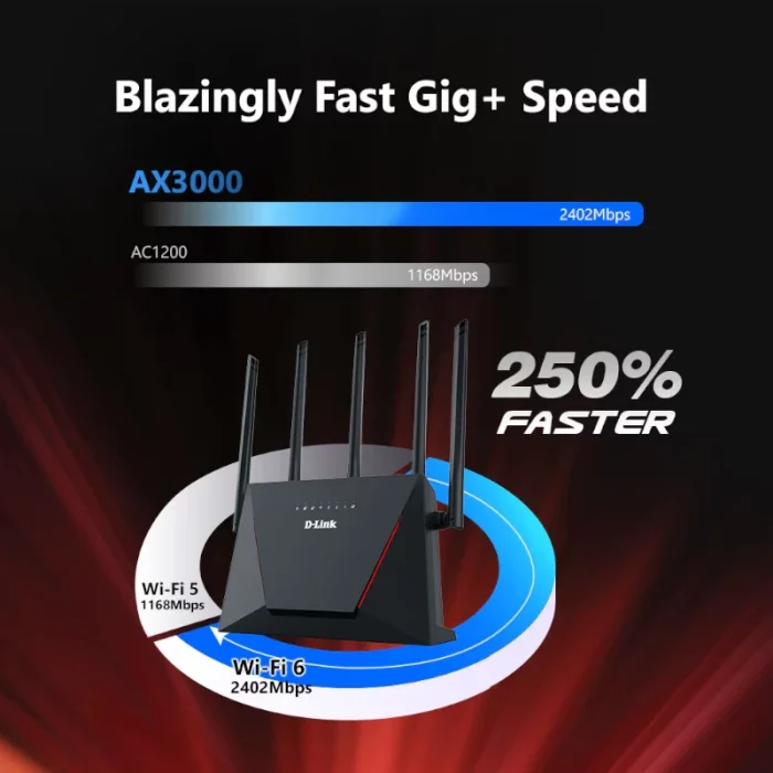 Routeur D Link Wifi 6 DIR X3000Z AX3000 image 10