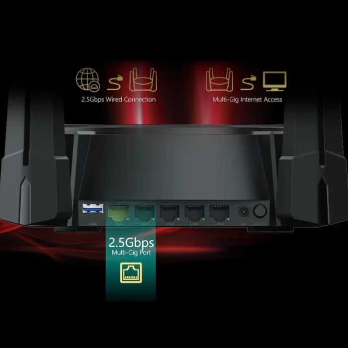 Routeur Wi Fi 6 Multi Gigabit AX6000 D Link DIR X6080Z image 04