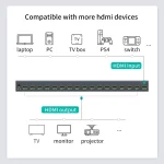 Splitter HDMI 1×16 MT VIKI MT SP1016 2 600x600