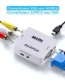Convertisseur VGA vers AV RCA